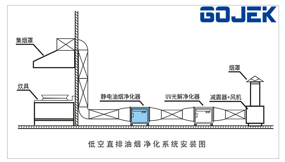 學校飯?zhí)糜蜔焹艋涂张欧畔到y(tǒng) 學校飯?zhí)糜蜔焹艋涂张欧畔到y(tǒng)