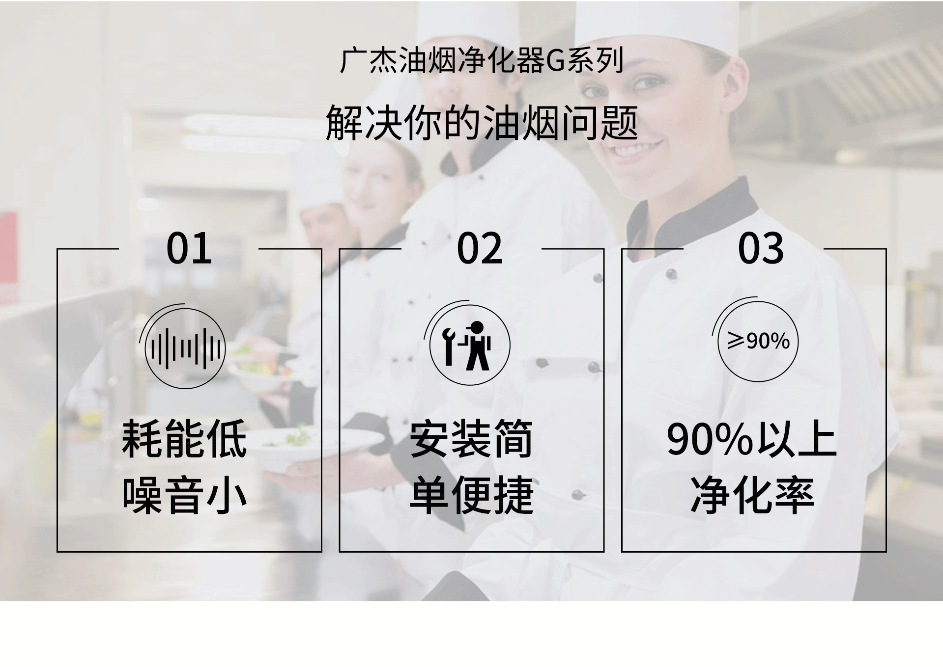 油煙凈化器，油煙凈化設(shè)備，油煙凈化機