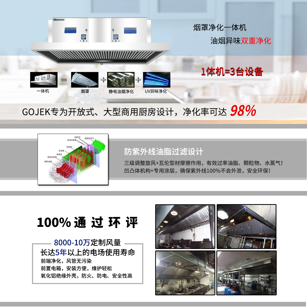 油煙凈化器，油煙凈化設(shè)備，油煙凈化機(jī)