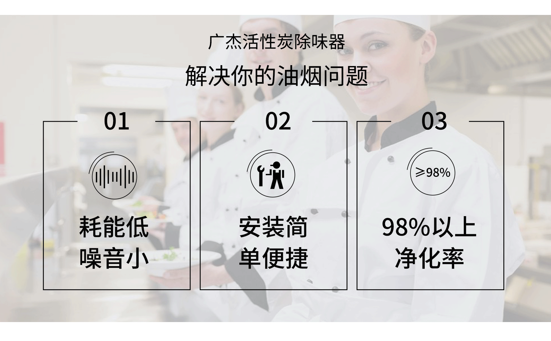 油煙凈化器，油煙凈化設(shè)備，油煙凈化機(jī)