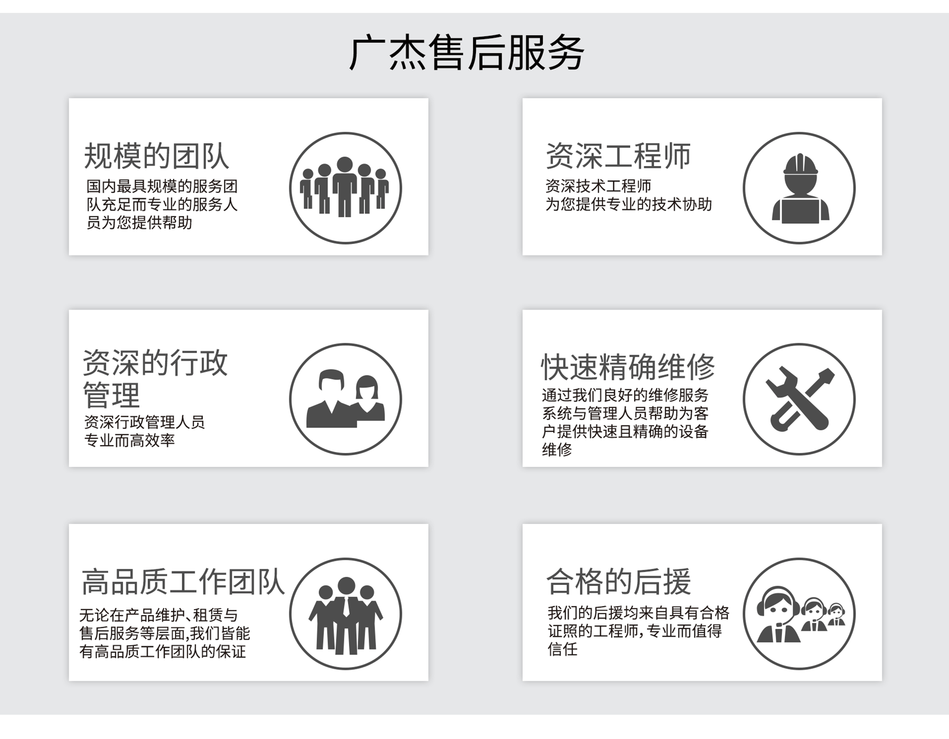 油煙凈化器，油煙凈化設(shè)備，油煙凈化機