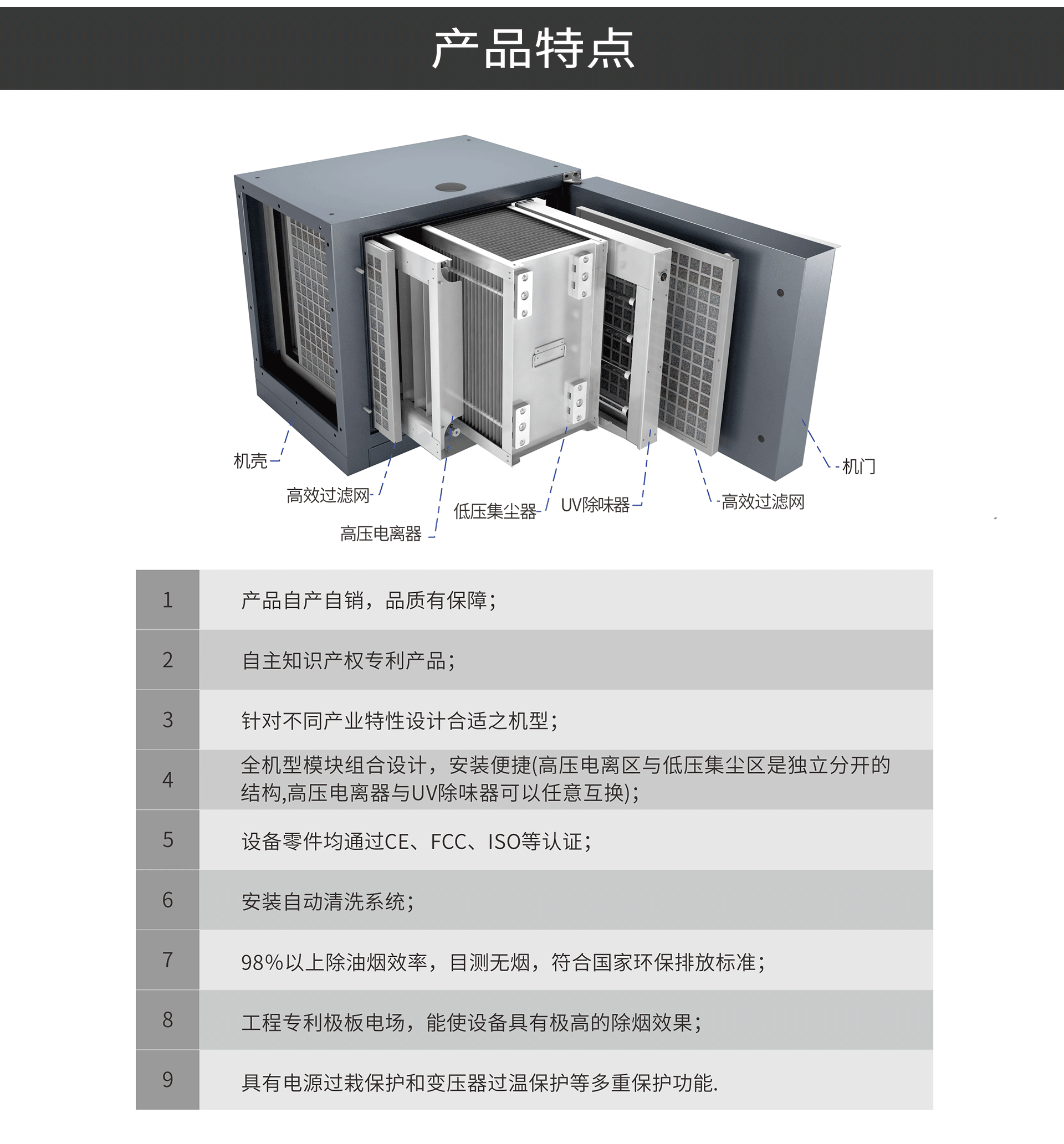 油煙凈化器，油煙凈化設(shè)備，油煙凈化機(jī)