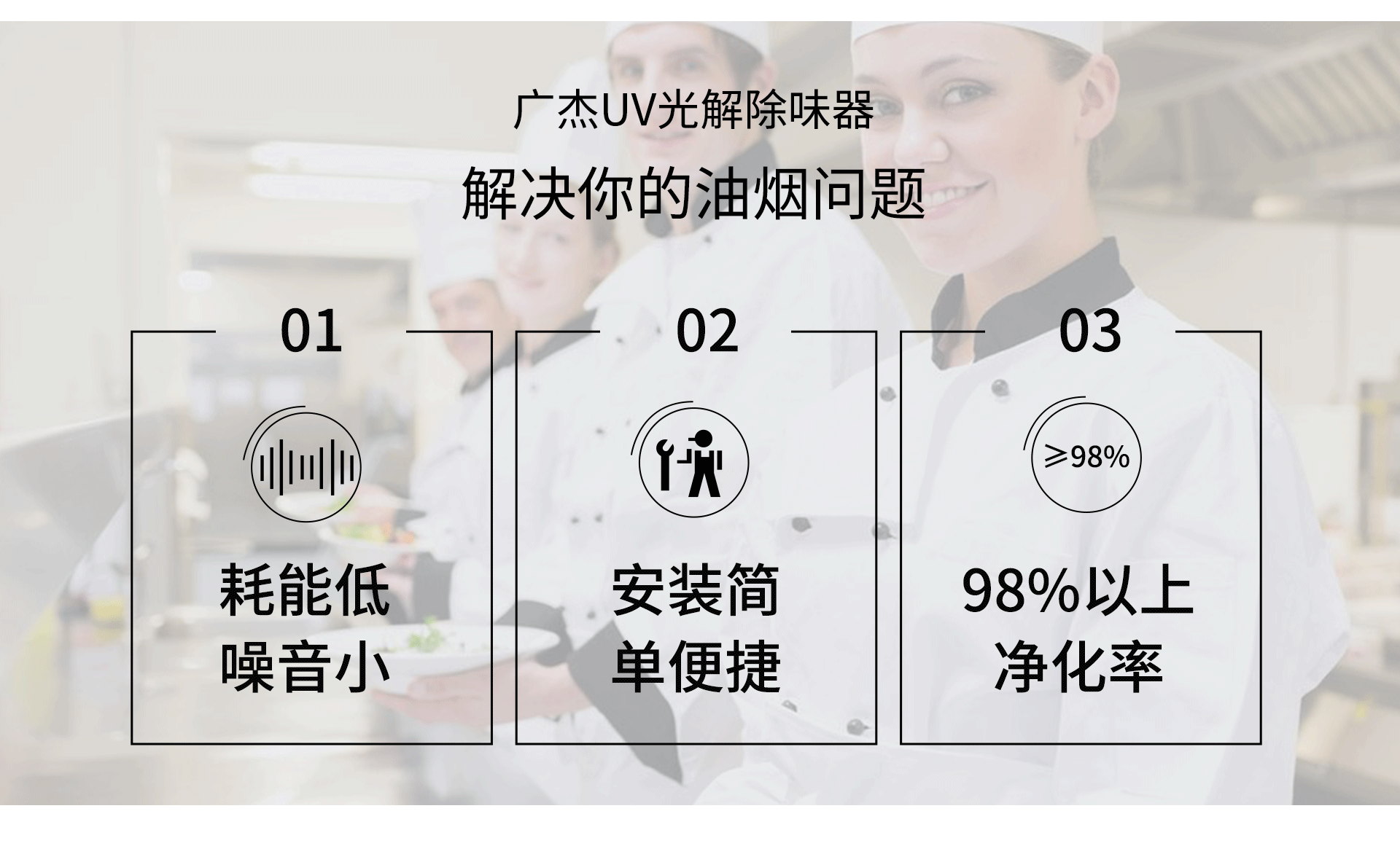 油煙凈化器，油煙凈化設(shè)備，油煙凈化機