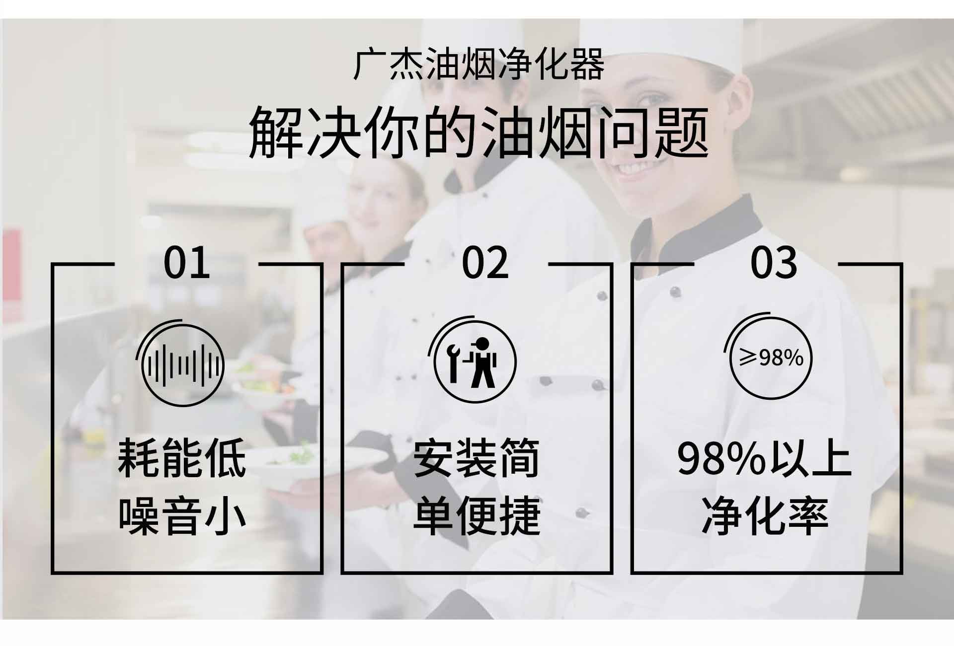 油煙凈化器，油煙凈化設(shè)備，油煙凈化機