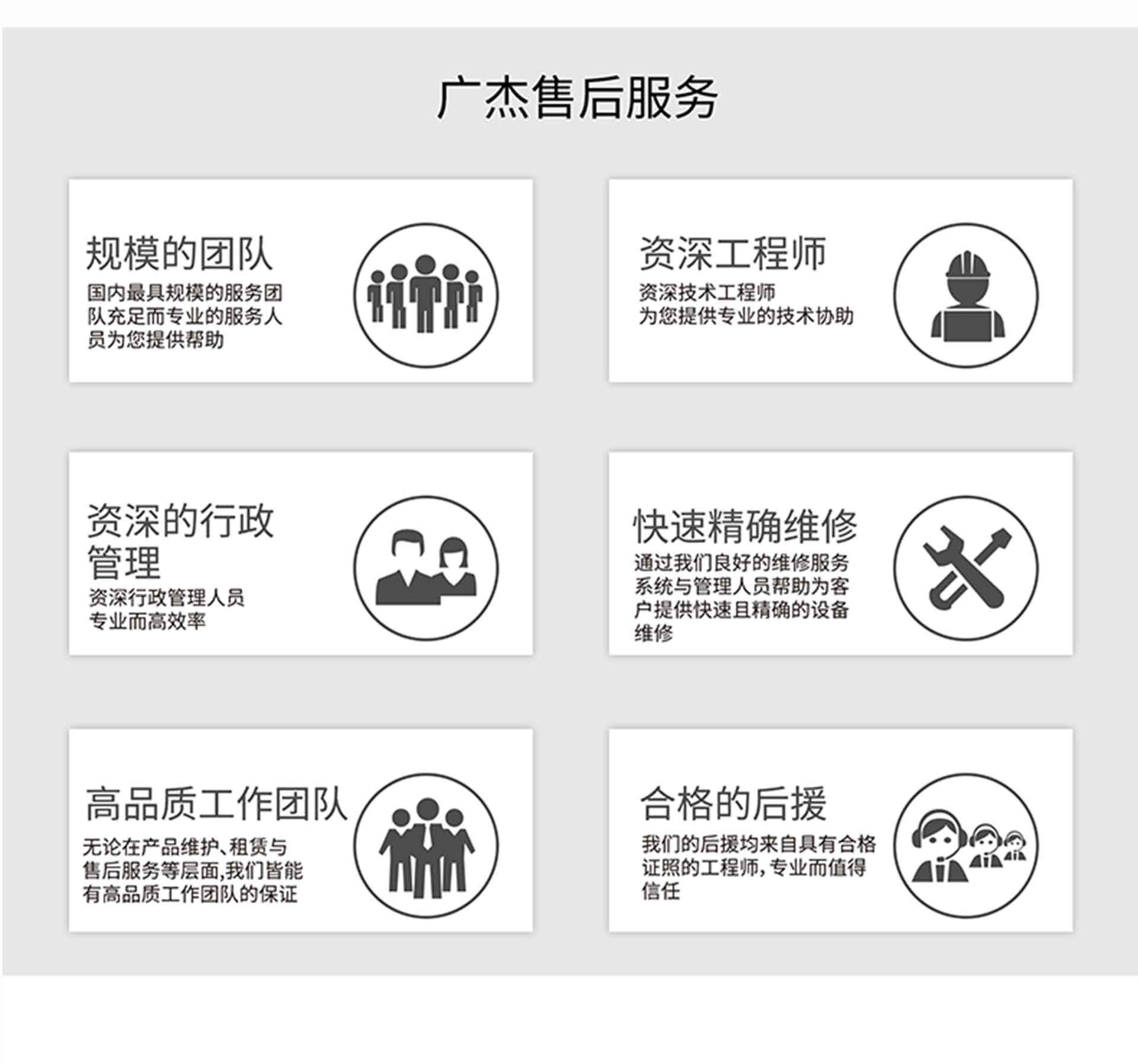 油煙凈化器，油煙凈化設(shè)備，油煙凈化機(jī)