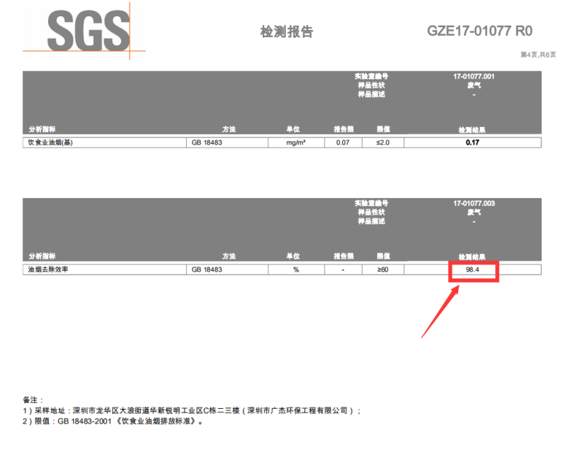 油煙凈化器，油煙凈化設(shè)備，油煙凈化機(jī)