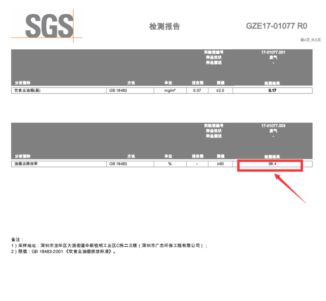 油煙凈化器，油煙凈化設(shè)備，油煙凈化機(jī)