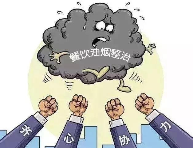 油煙凈化器，油煙凈化設(shè)備，油煙凈化機(jī)
