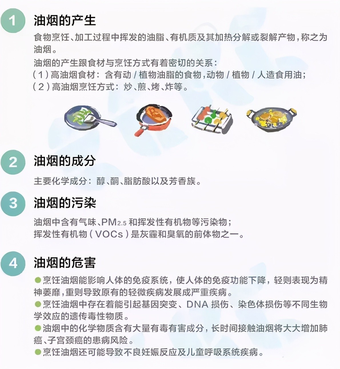 油煙凈化器，油煙凈化設(shè)備，油煙凈化機